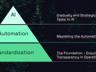 Databricks GenAI Agent Developer - Ikidata