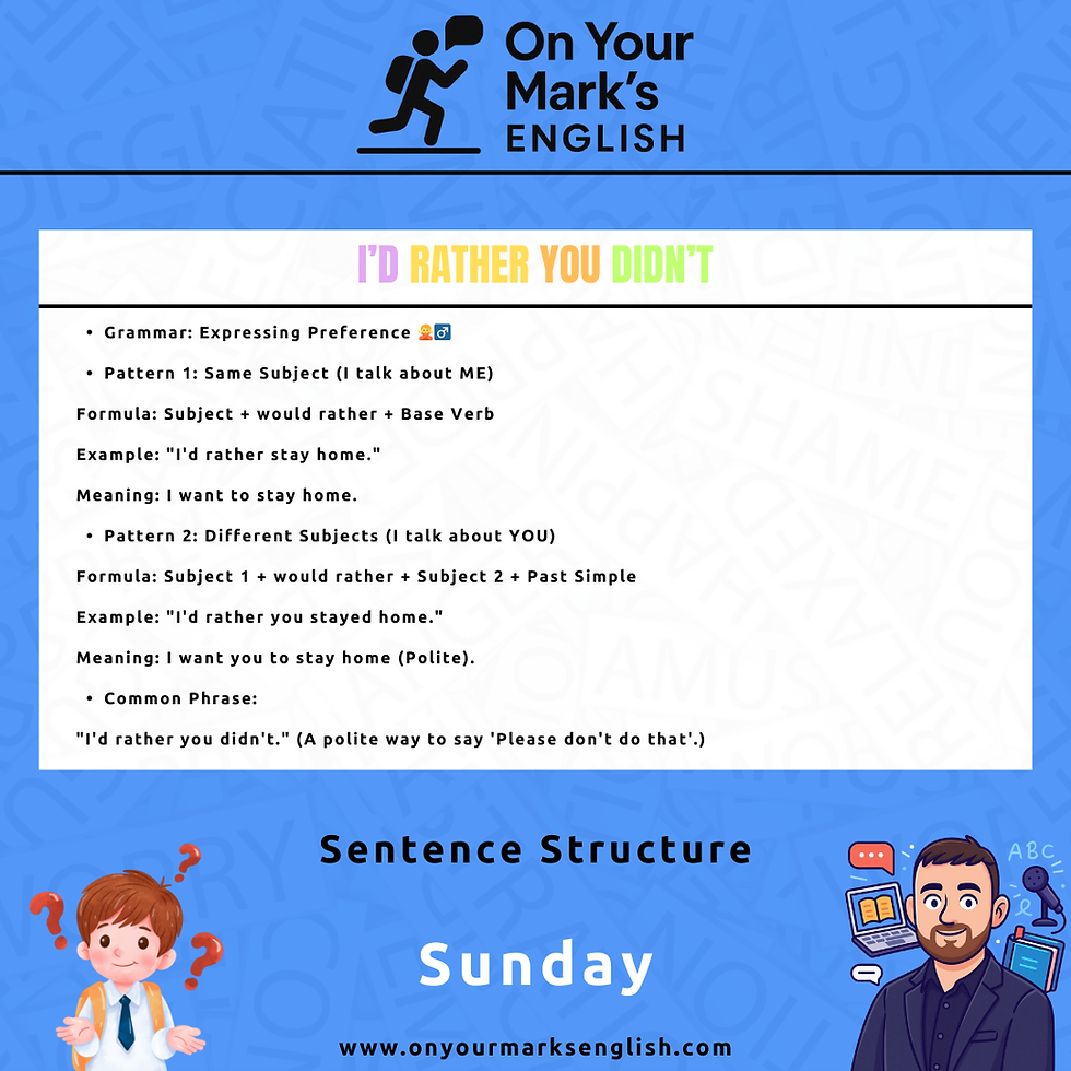 An infographic comparing the English grammar structures for "would rather" with same subjects versus different subjects.