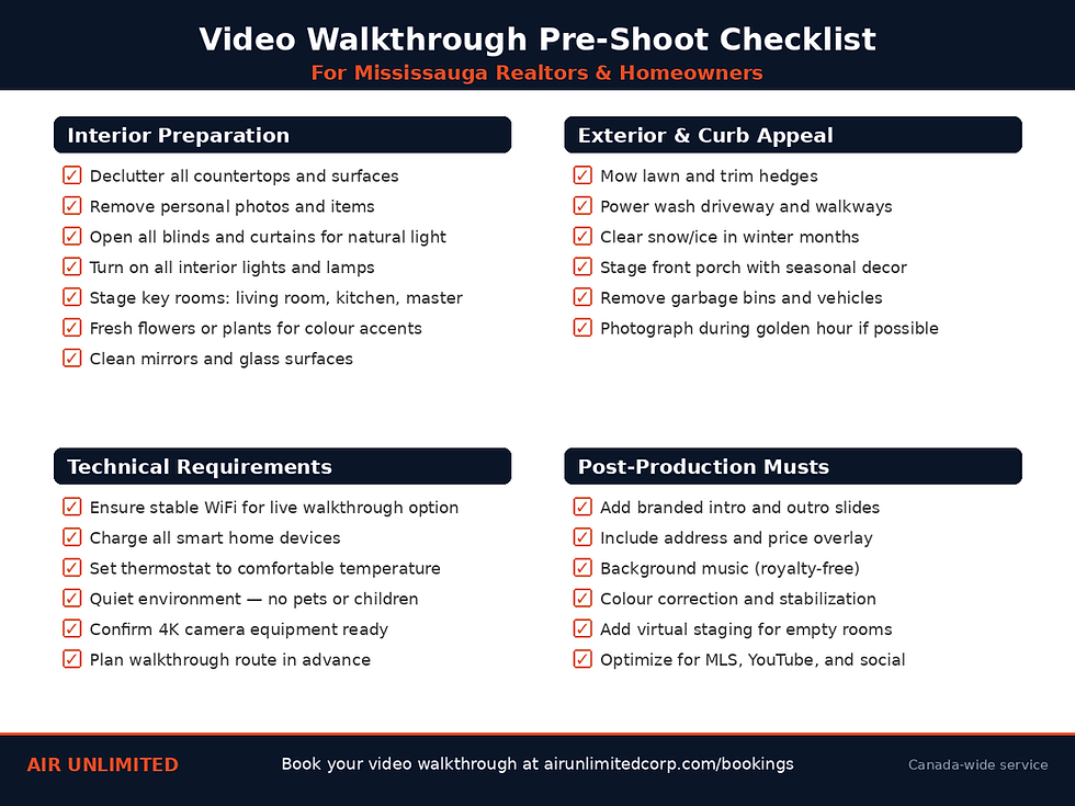 Video walkthrough pre-shoot checklist for Mississauga realtors showing interior preparation, exterior curb appeal, technical requirements, and post-production steps
