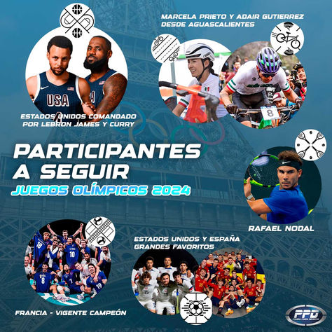 LOS FAVORITOS PARA ESTOS JUEGOS OLÍMPICOS 2024