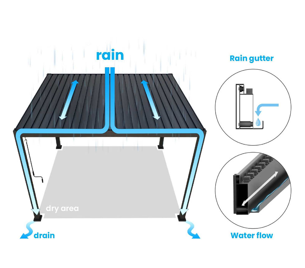 Thumbnail: Marador 3m x3m Tiltan Swing Aluminium Open Shut Roof Square Louvered Pergola 