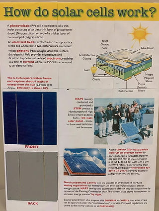 Solar Display