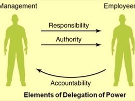 WHY DO YOU GET EXHAUSTED BY DOING EVERYTHING YOURSELF?