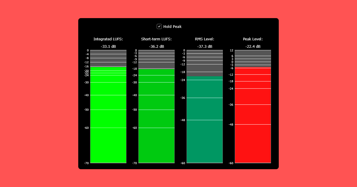 CF Audio Meter | Free VST Plugin for LUFS, RMS & Peak Metering