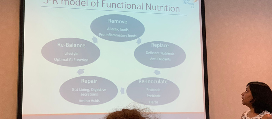 Cancer Support Community; Functional Nutrition -> Remove, Replace, Reinoculate, Repair & Rebalance