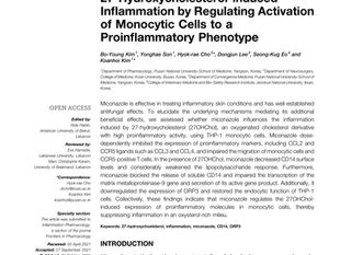 Miconazole suppresses 27-hydroxycholesterol-induced inflammation by regulating activation of monocyt