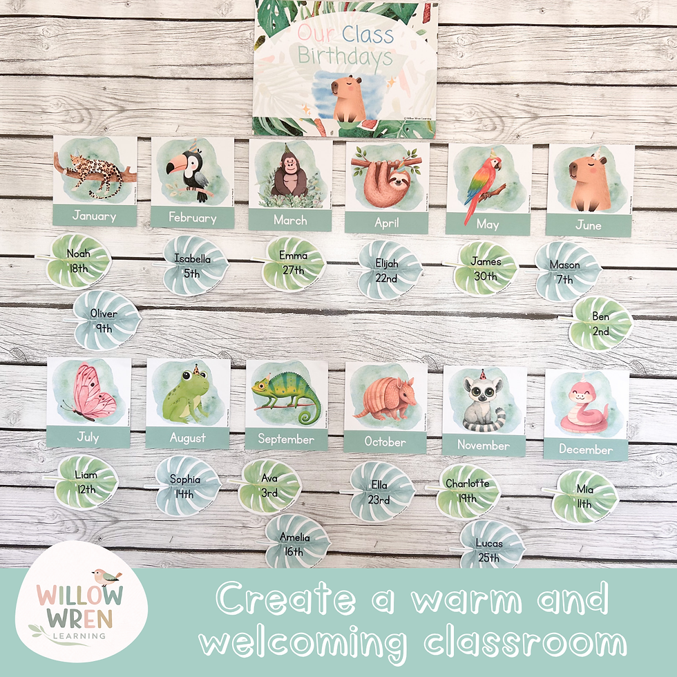Thumbnail: Rainforest Hideaway Birthday Board | Tropical Editable Birthday Pack Decor