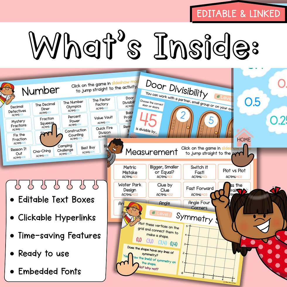 Thumbnail: Year 5 Editable Maths Warm Ups I Growing Bundle I Australian Curriculum V9