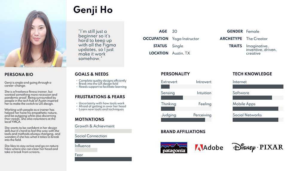 Figma Feature_Persona_Genji Ho.png