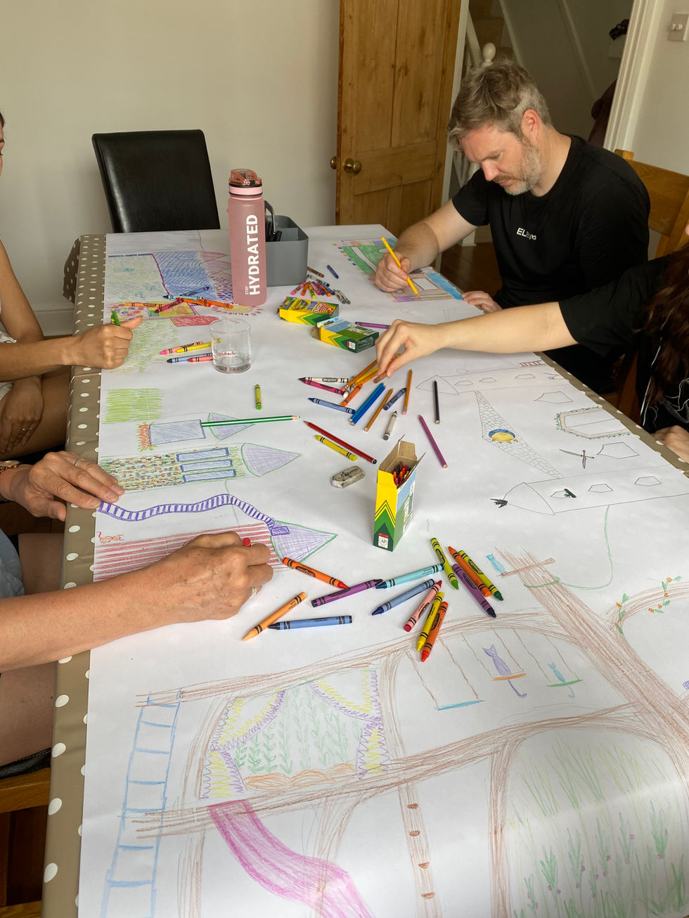 art for wellbeing