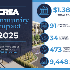 Community Impact Stats