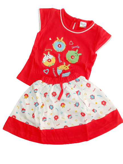 Thumbnail: Pacman Gown