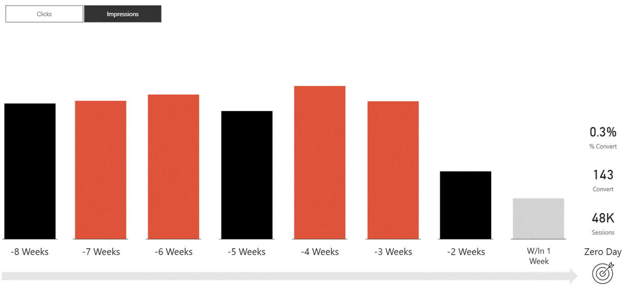 JOURNEY EXPLORER EXAMPLE 2.gif