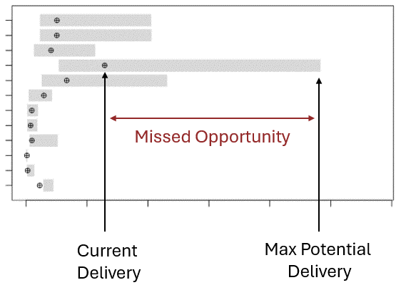 SATURATION BANDS EXAMPLE.gif