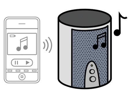Pautas para estimular el lenguaje 2