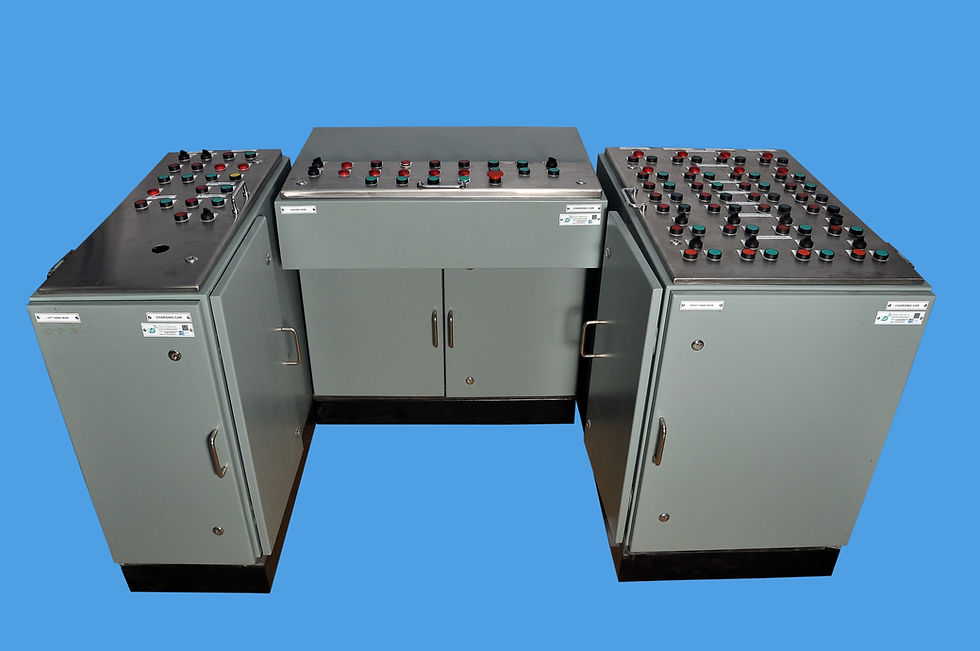 Control Desk Manufacturer and Supplier in Chennai India with PLC HMI and SCADA Integration