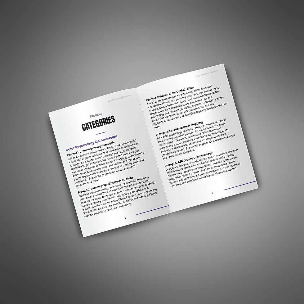 Angled front view of Visual Marketing Excellence prompt pack showing AI-powered visual design content.