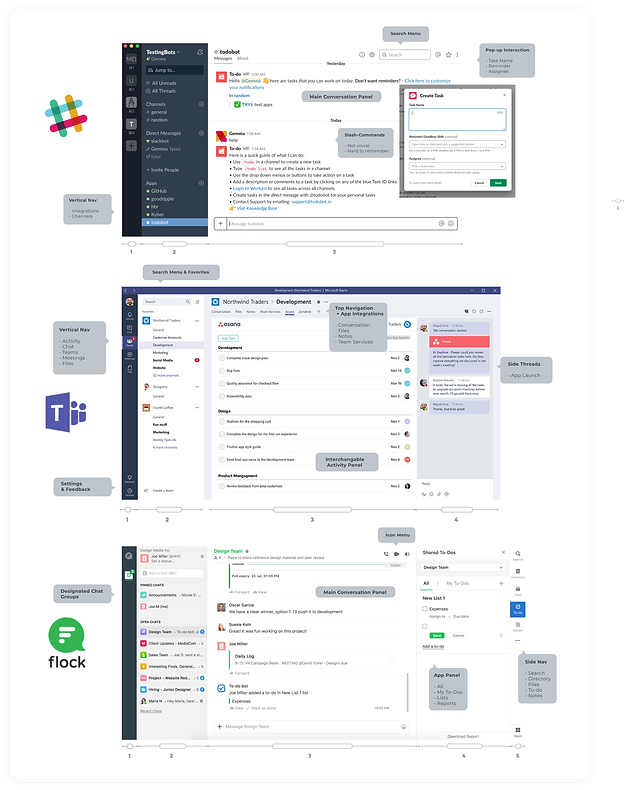 slack_competitors_GA_2-min.png