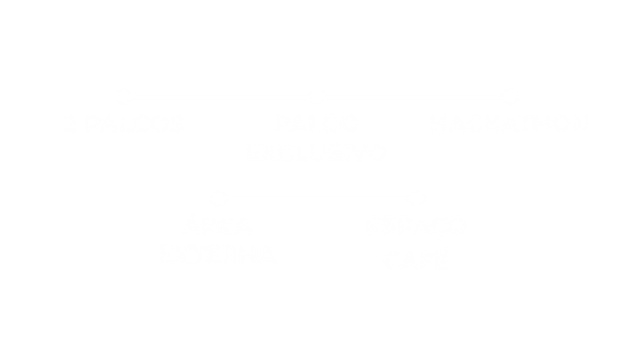 Tópicos-do-evneto.png