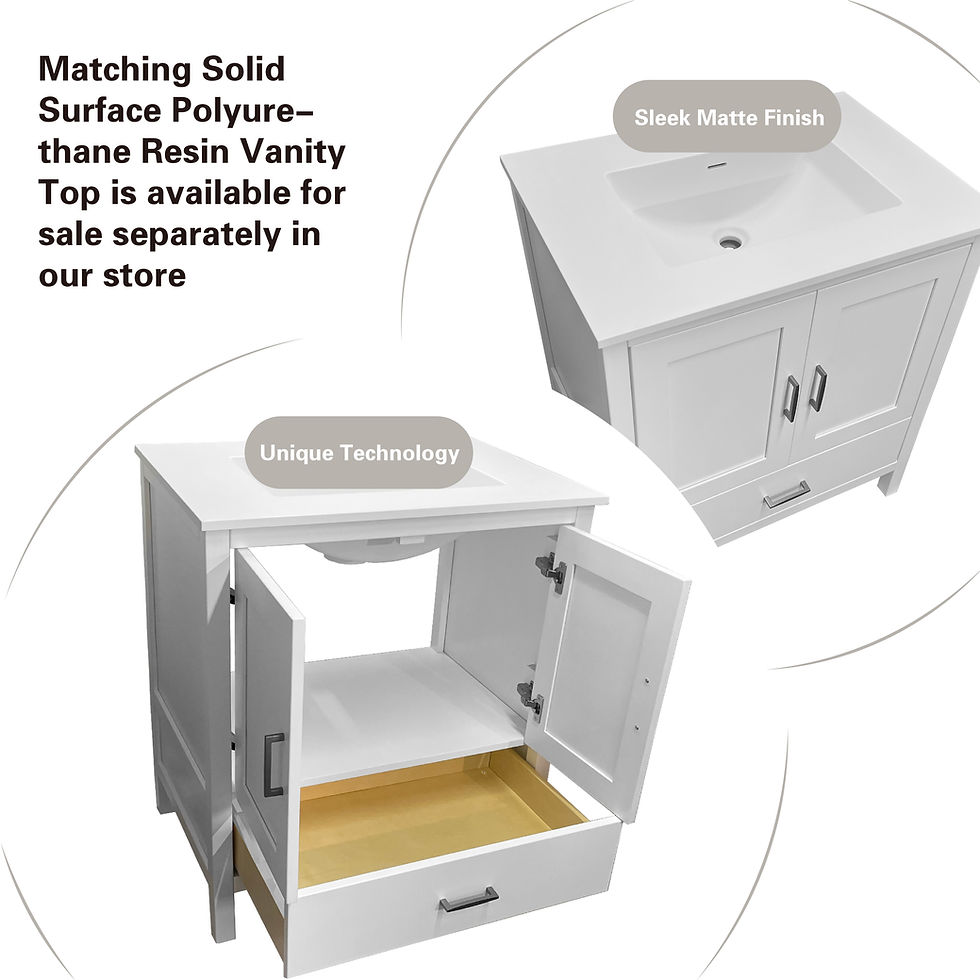Thumbnail: 30" White Bath Vanity with Bottom Drawer Sink Cabinet Without Top