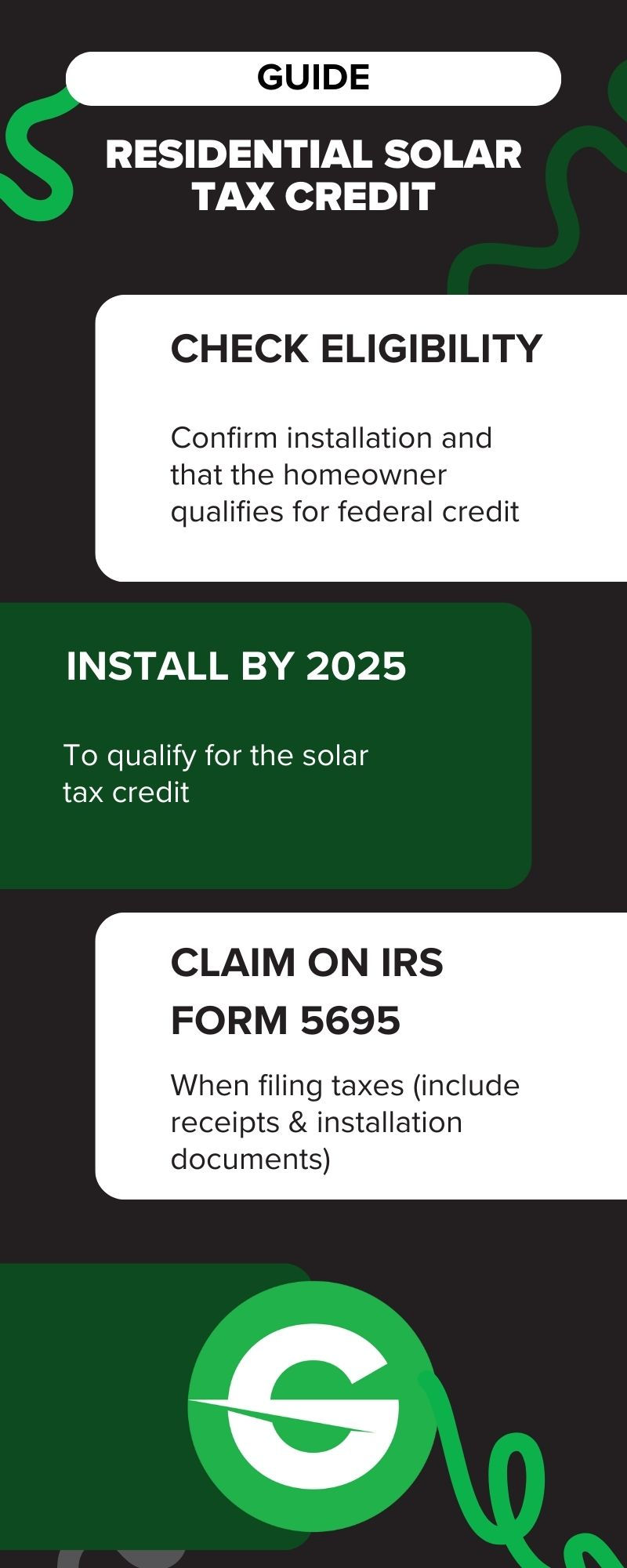 solar tax credit going away