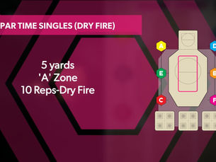 Graphic showing Par Time Singles Drill with dry fire setup, 1.5 second timer, start position, and Fusion Target precision zone highlighted