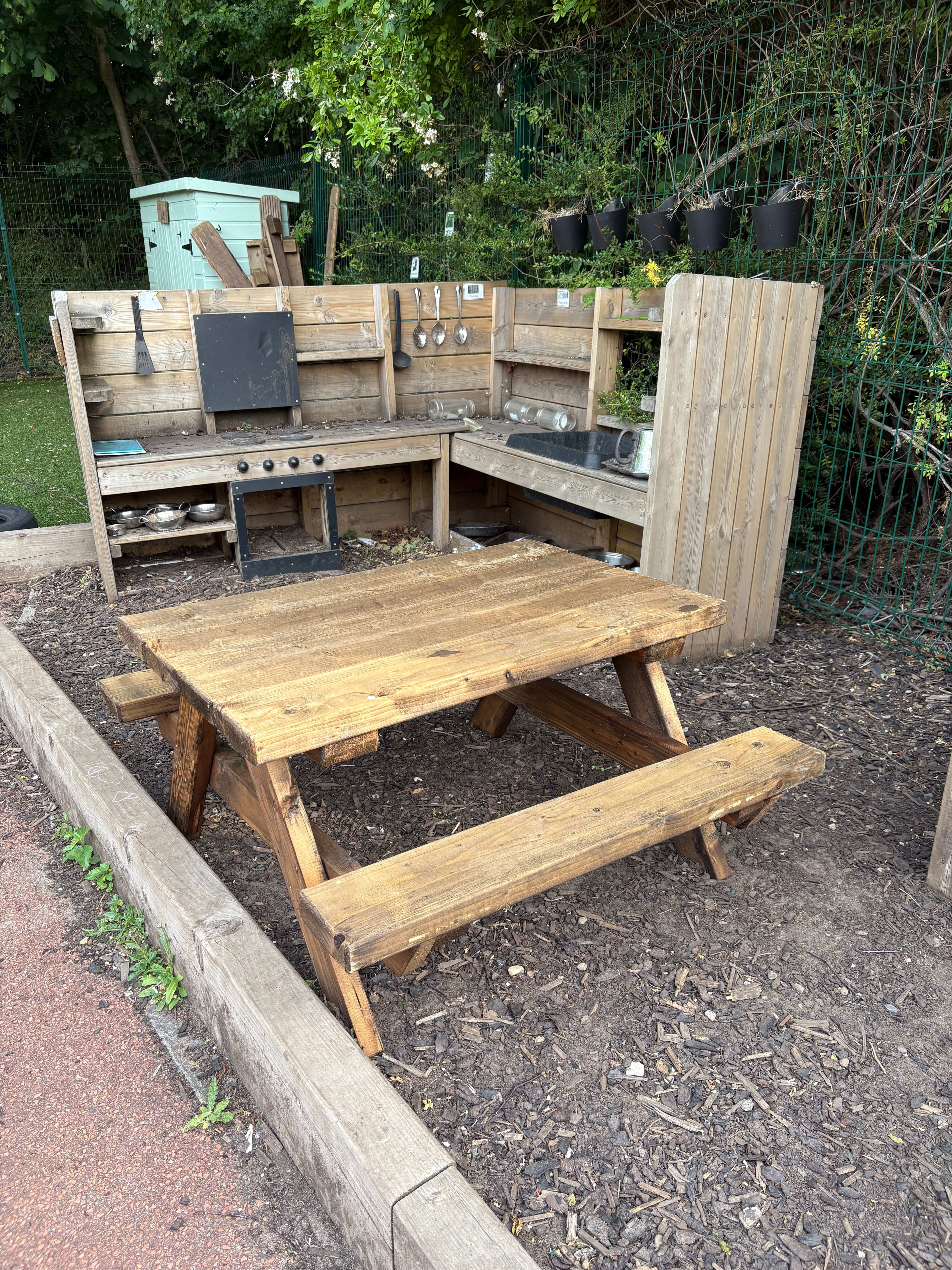 School Projects P.O.A