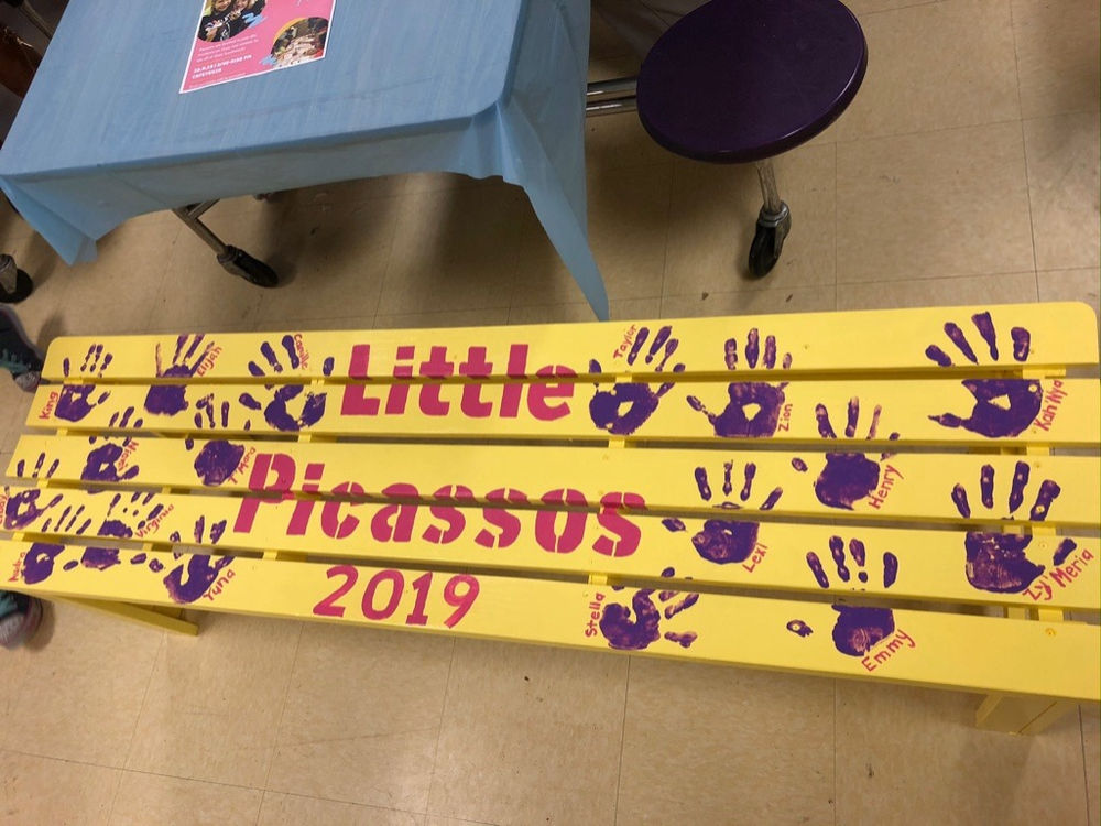 High school capstone project ideas picture