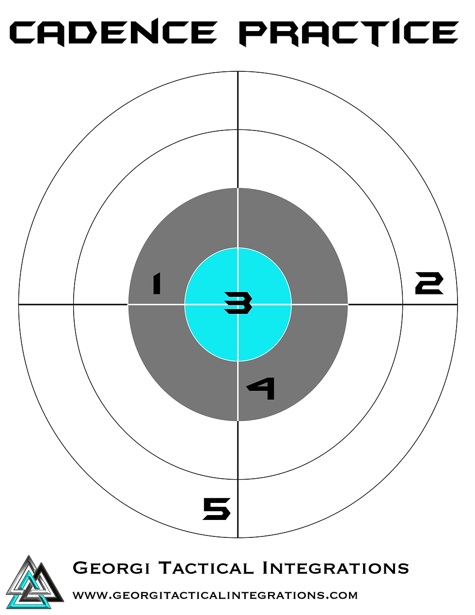GTI Cadence Target- single