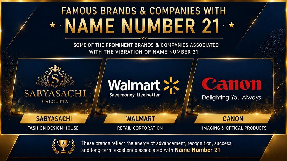 Name Number 21 Career and Business Compatibility