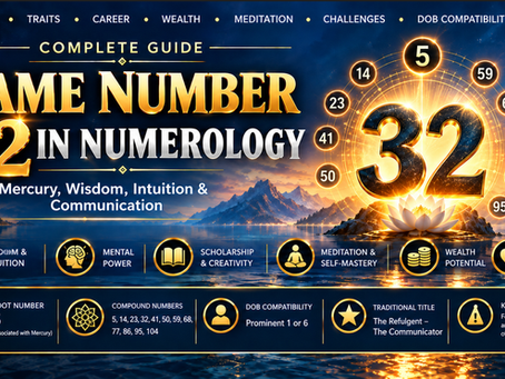 Name Number 32 in Numerology – Mercury, Wisdom, Intuition & Communication