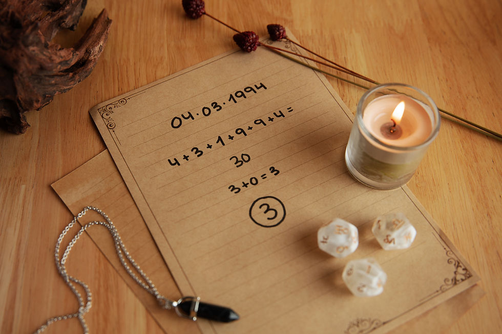 name numerology best number