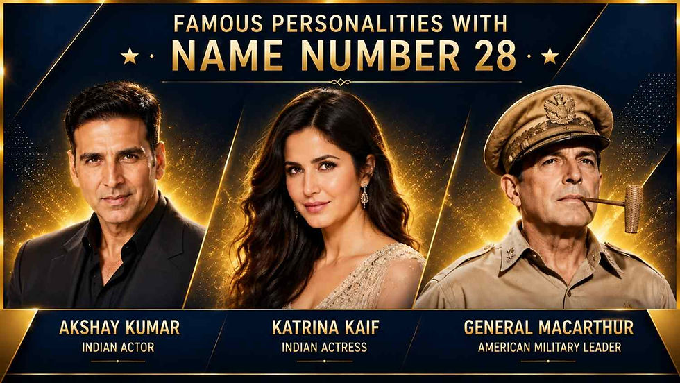 Name Number 28 in Numerology