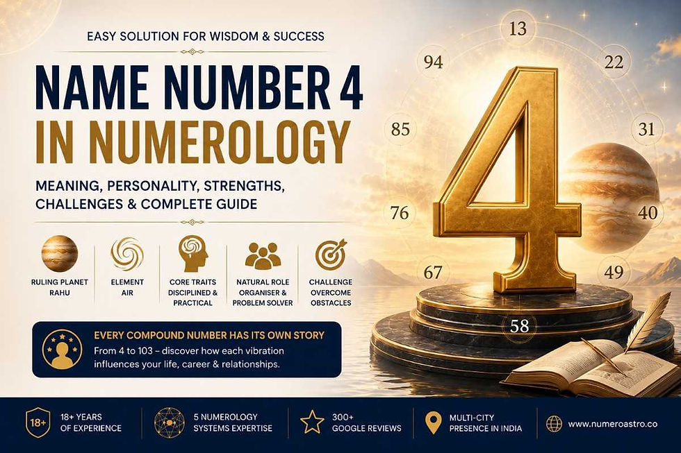 Name Number 4 Meaning in Numerology