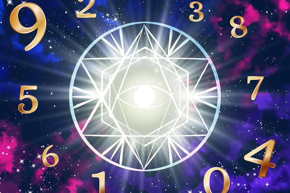 power of number 7