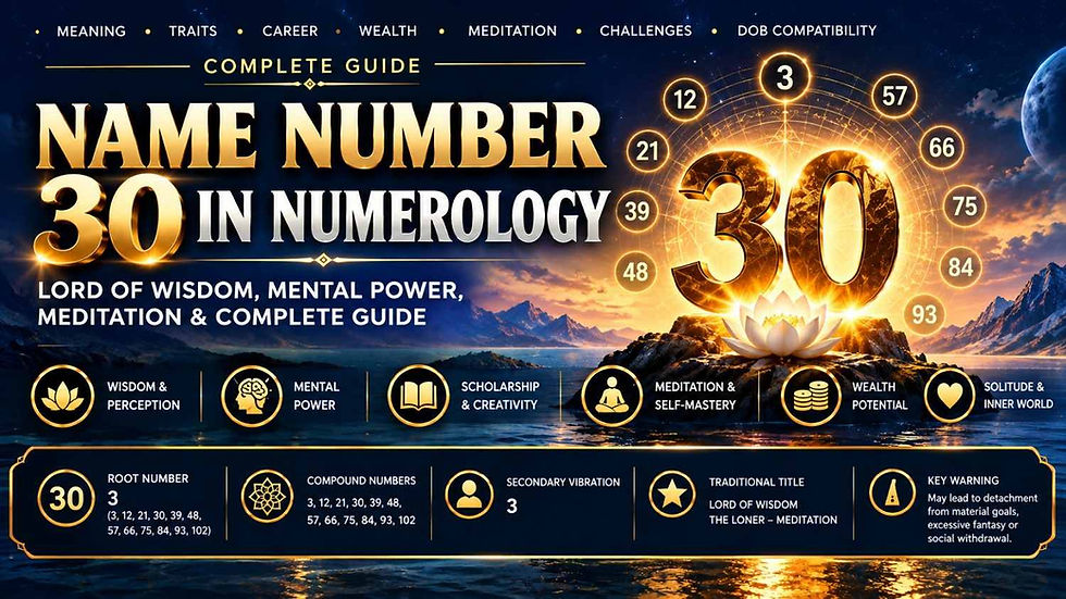 Name Number 30 in Numerology