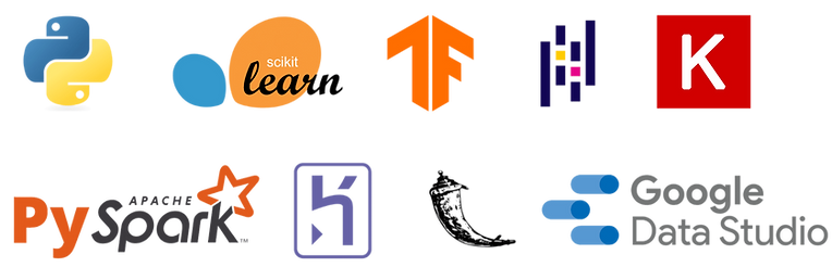 Data Sciecne tools - Best Data Science course in Madurai