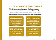 Top Namen selbst entwickeln GUTSCHEINE.png