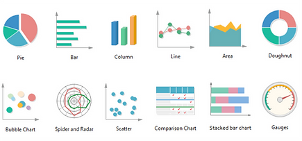 METI custom graphics charts