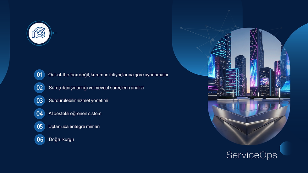BASISTEK ITSM Features.png