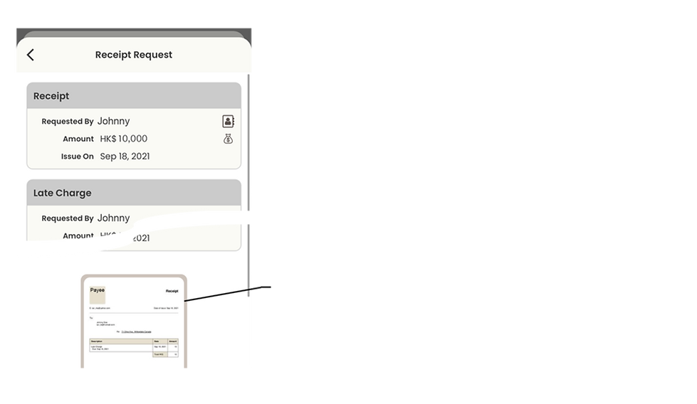 Layout2