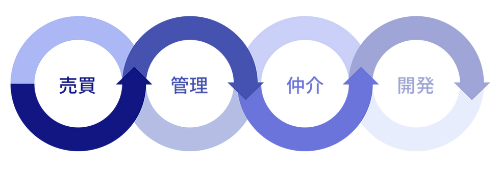 LPの図-pcver文字あり.png