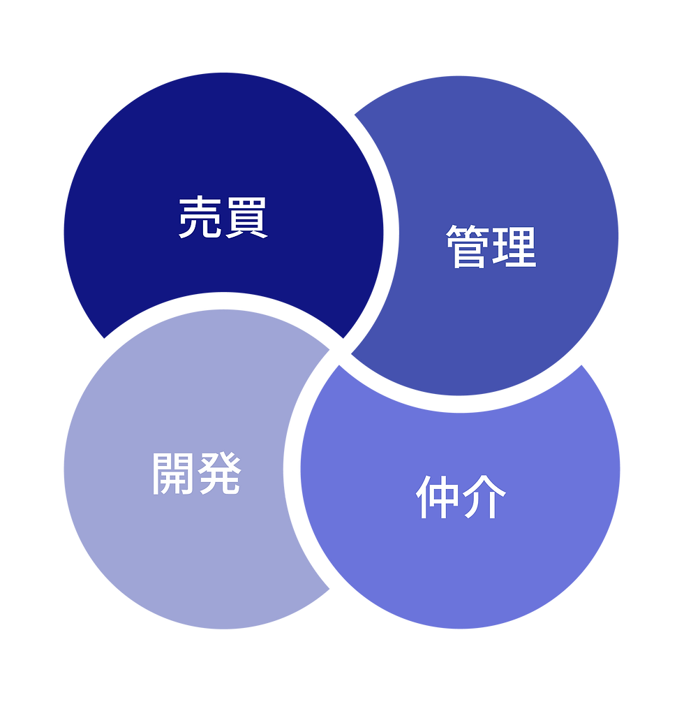 LPの図-スマホ.png
