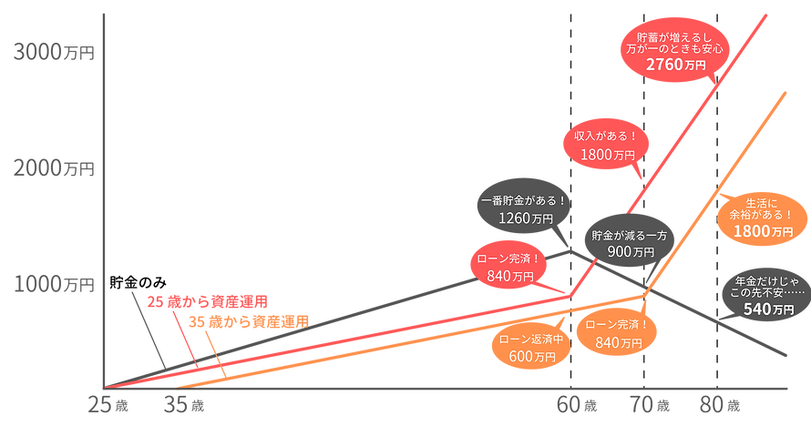 グラフ_アートボード 1 のコピー 2 (3).png