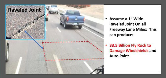 Cars driving on an asphalt freeway with a note pointing to a raveled joint in the road; text reads "33.5 Billion Fly Rock to Damage Windshields and Auto Paint"
