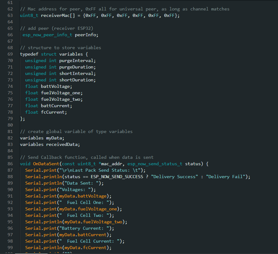 ESP-NOW Code Showcase