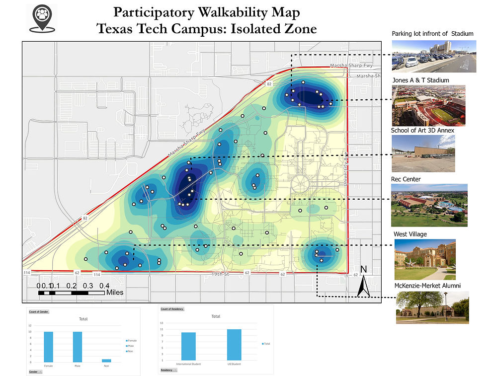 Walkability -Isolation.jpghhhh