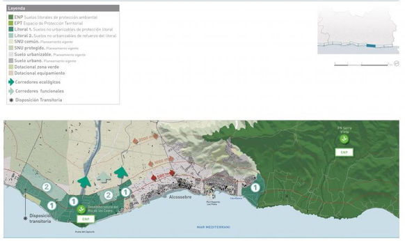 La poblemàtica del PATIVEL