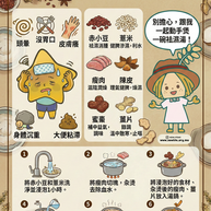 擺脫濕氣，從「湯」開始！