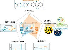 redox flow batteries.jpg
